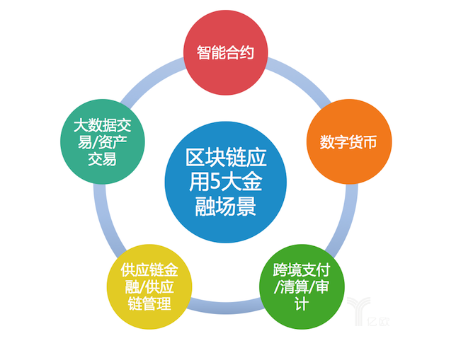 非小号交易平台